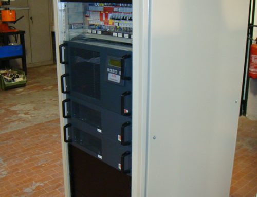 Ambito telefonico 1